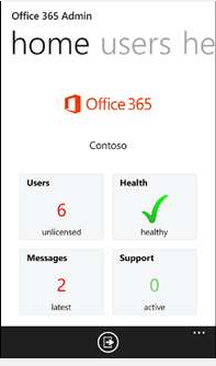 adminapp adminapp