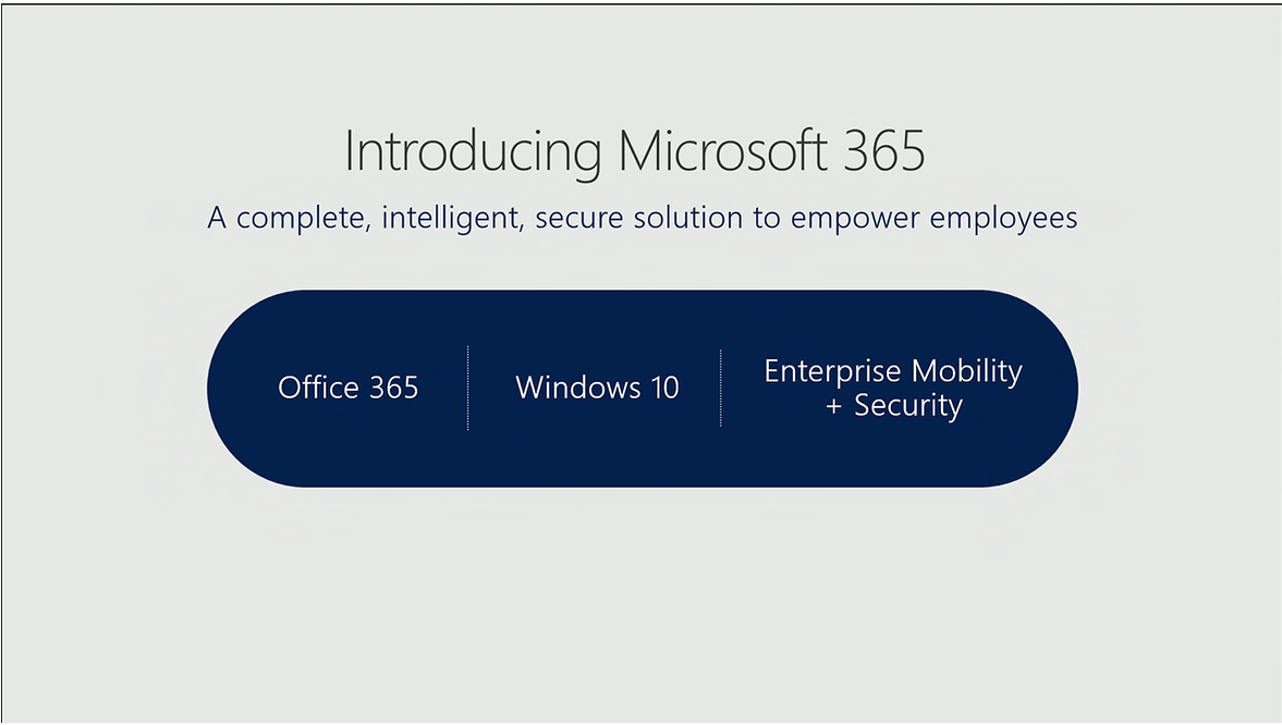 microsoft365 Microsoft 365 - The 365 world is growing even more