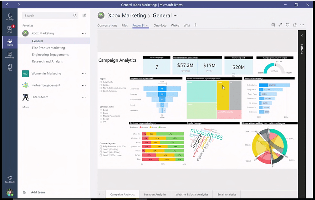 powerbi Microsoft 365 - The 365 world is growing even more