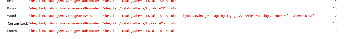customcomposedlook SharePoint online vs 2016 - Composed looks.