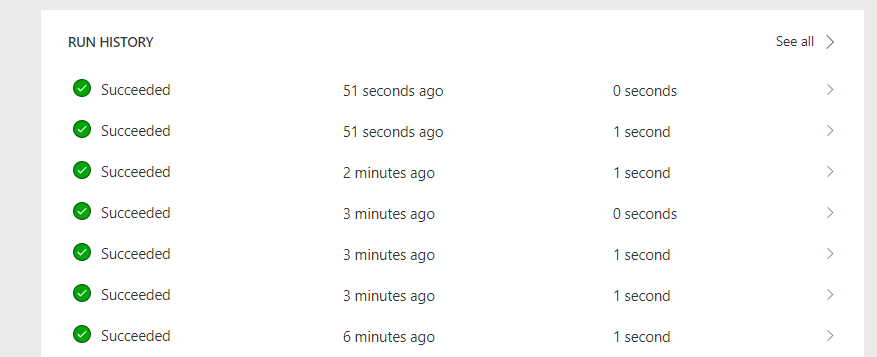 success How reliable is Microsoft Flow - Triggers