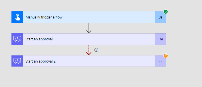 second attempt Microsoft Flow - Send out reminders