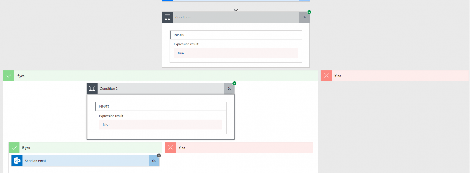 debugcondition My conditional love in Microsoft Flow