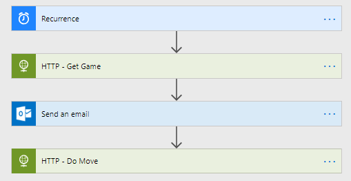 gameflow How to play Chess with Microsoft Flow!