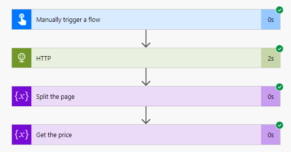 get the price flow Check price changes with Microsoft Flow and Amazon