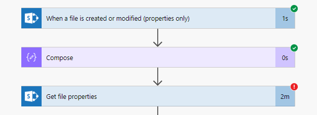 Get file properties failing Get file properties failing