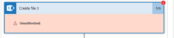 Create file - Unauthorized Create file - Unauthorized
