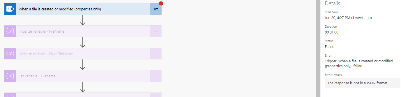 When a file is created or modified When a file is created or modified