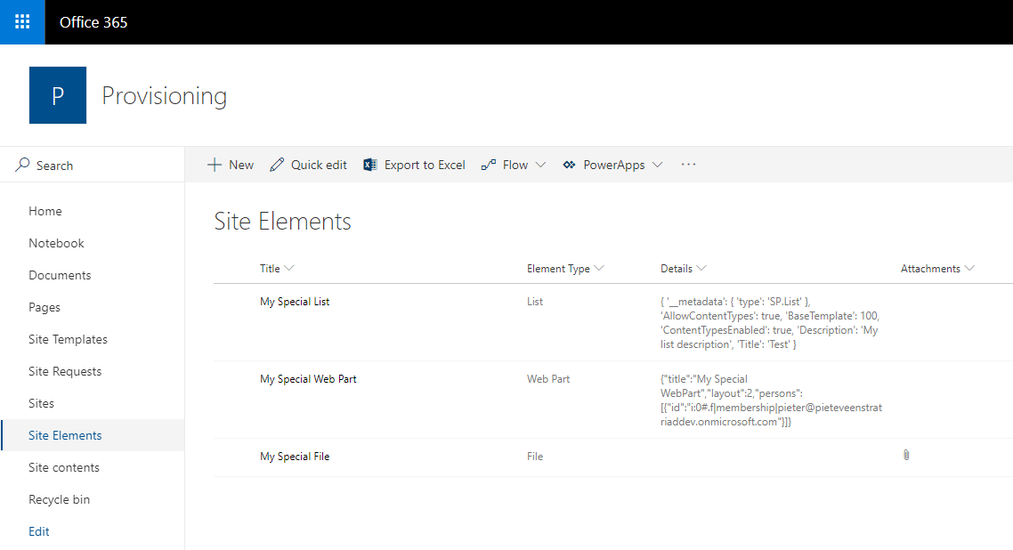 elements List of Site elements