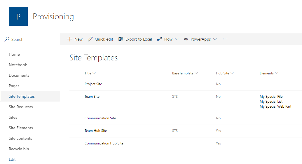 templates List of Site Templates in SharePoint