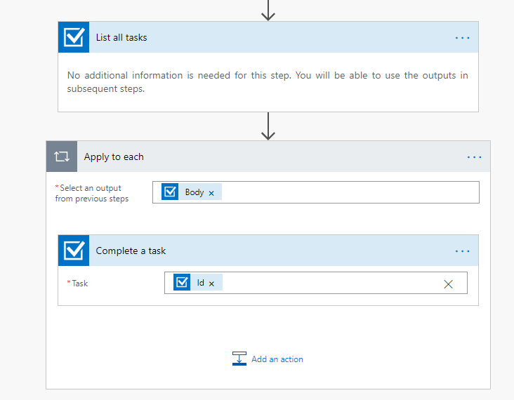 completeall Complete all tasks