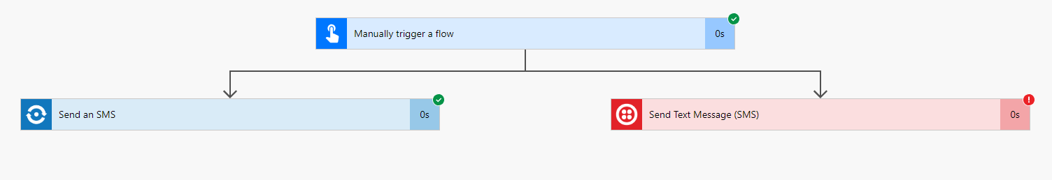 trial Running flows. Twilio fails properly where Nexmo succeeds even when the SMS fails to send.
