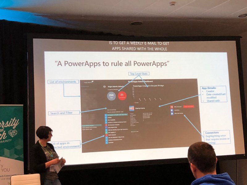 PowerPlatform Ignite the tour PowerPlatform Ignite the tour