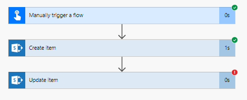 Now my flow fails to run Now my flow fails to run