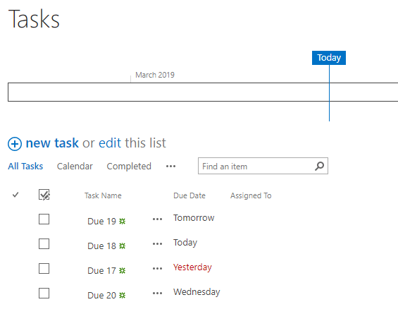 A SharePoint list with an overdue task