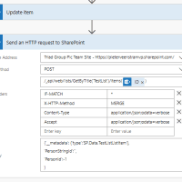 Update Item with HTTP request Update Item with HTTP request