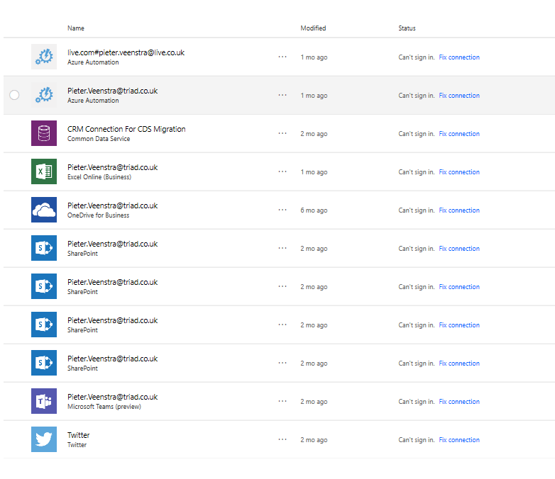 List of broken connections