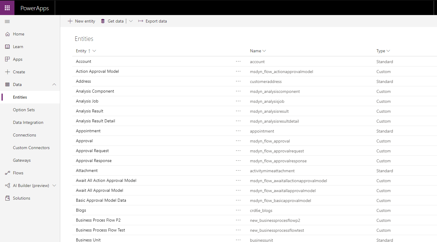Entities in the Common Data Service