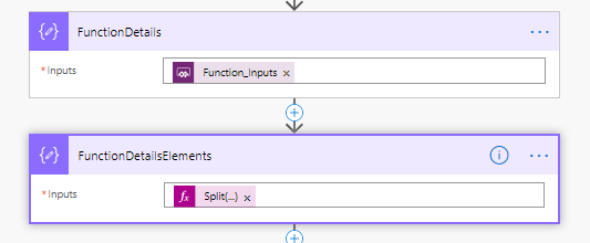 Function elements