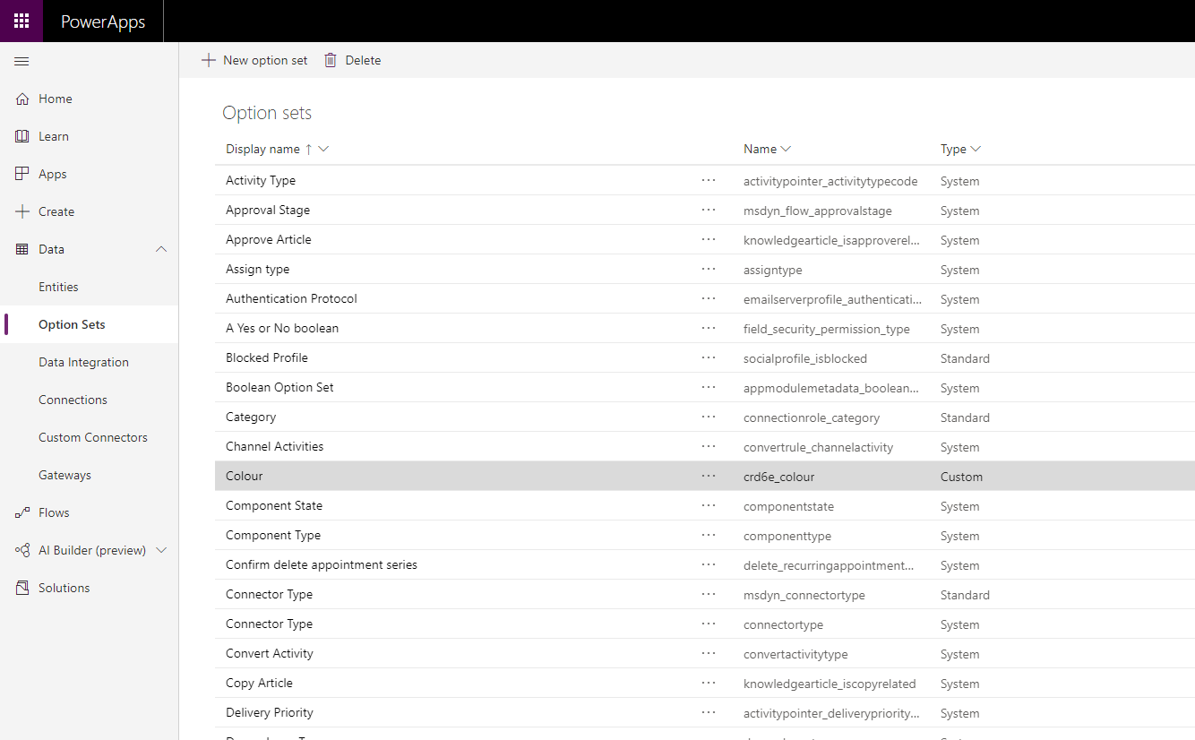 optionsetsoverview Option Set overview