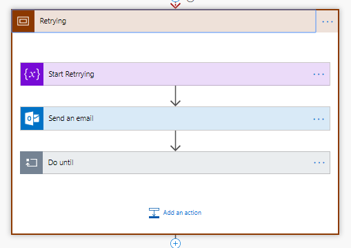 send email retry