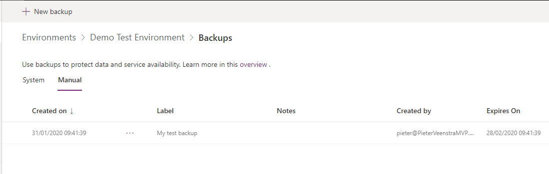 backups overview Backups overview