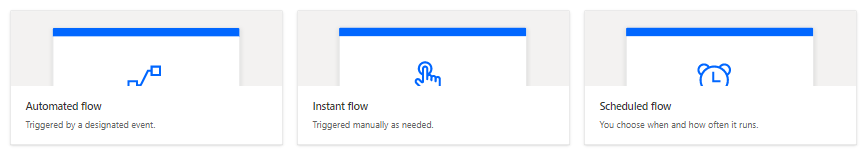 Automated Instant or Scheduled Flows