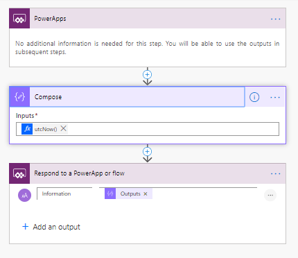 Concurrent Flow