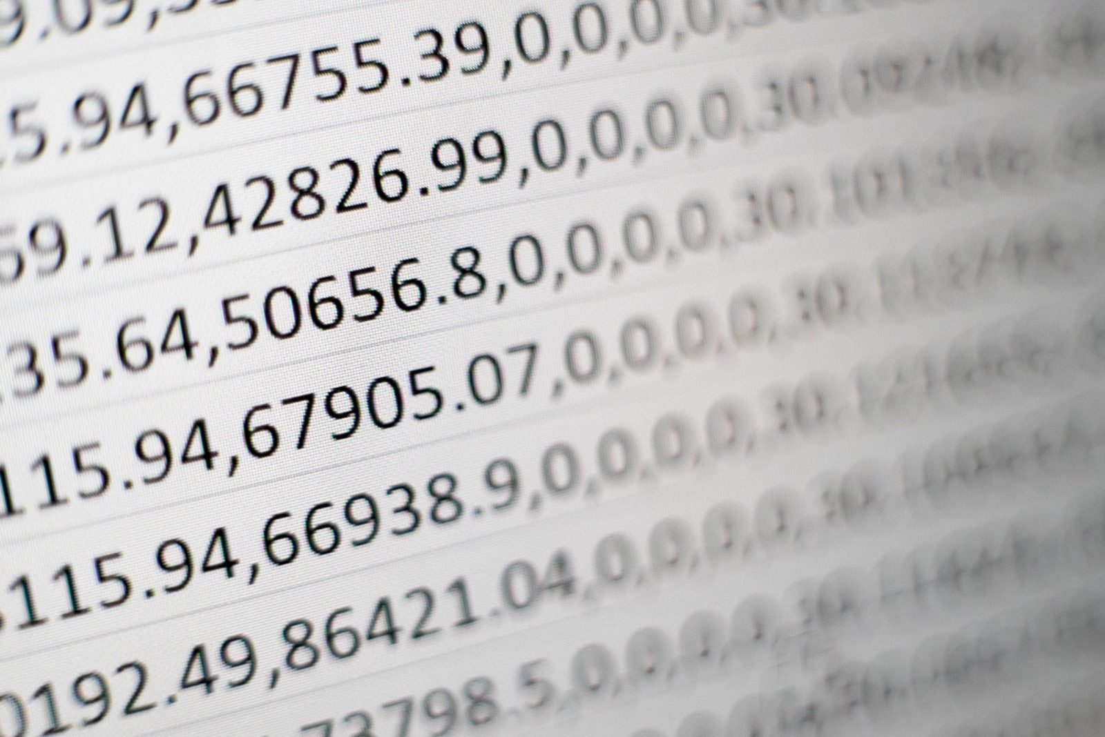 format numbers format numbers