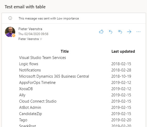 Email with a table Email with a table