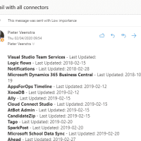 email with additional formatting Email with additional formatting