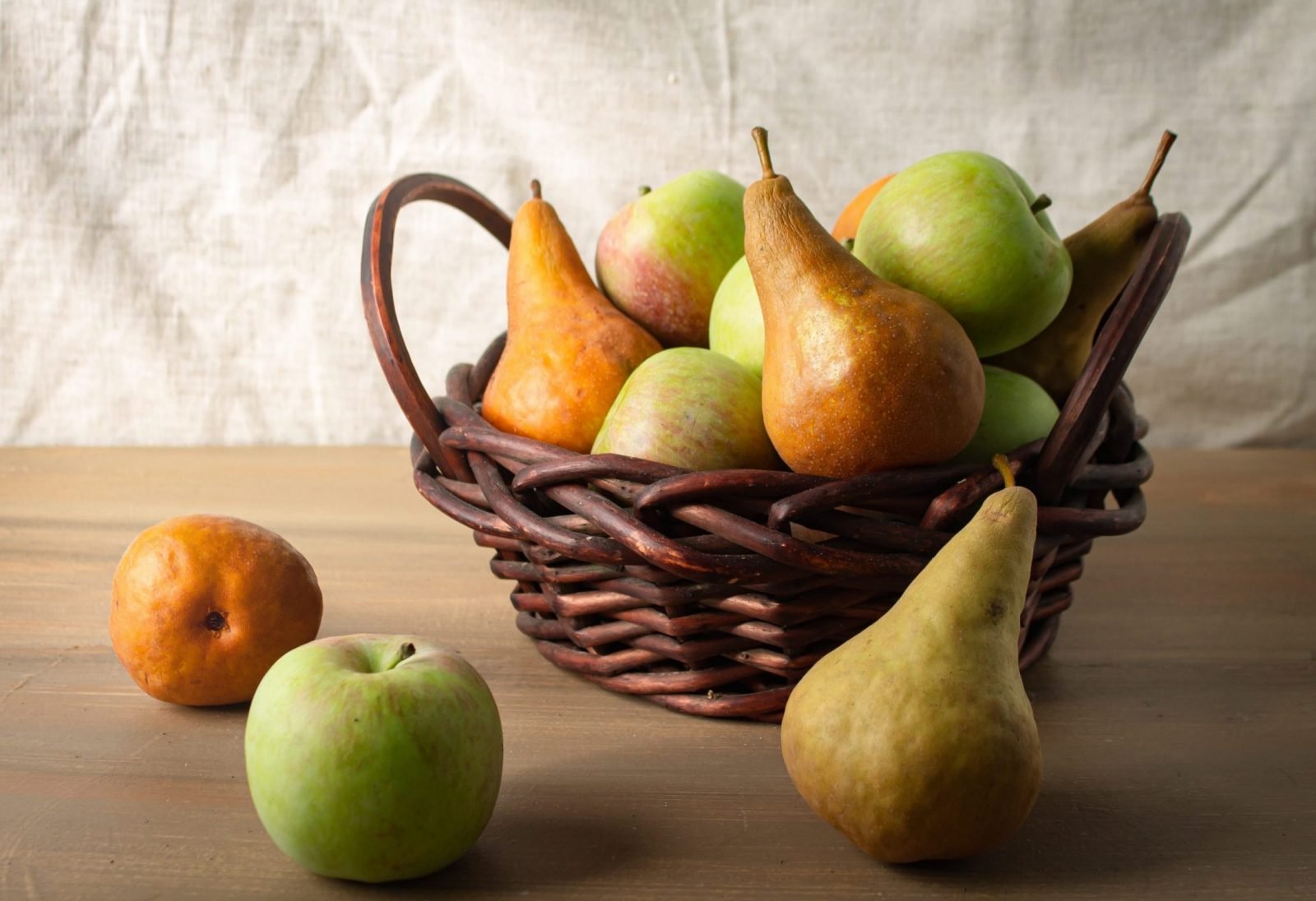 Incompatible Type is like Apples and pears