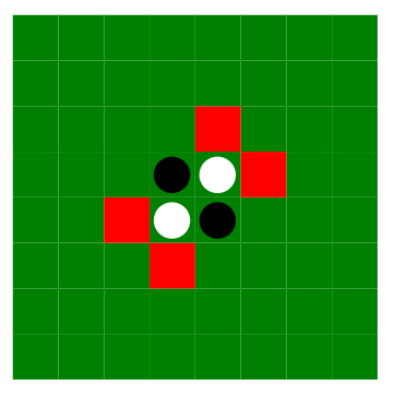 image 37 Othello Game in Power Apps