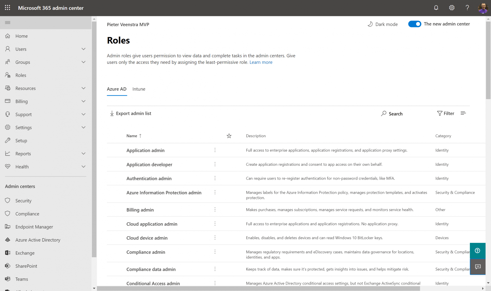 Roles in Microsoft 365