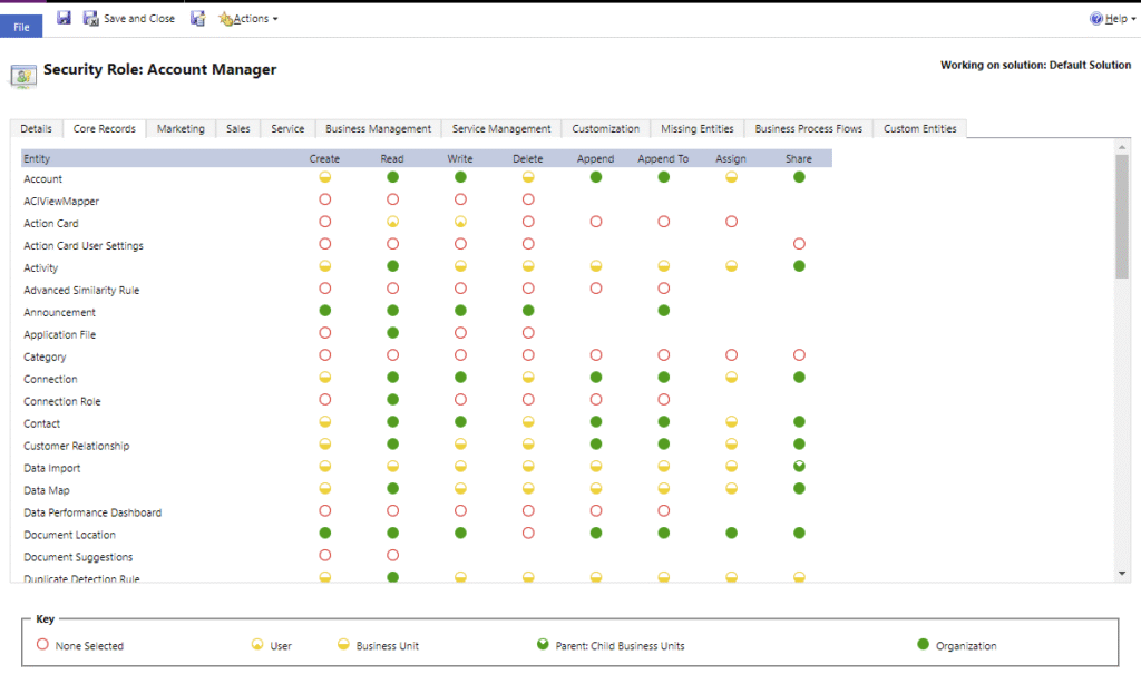 Entity Security Set in Dynamics