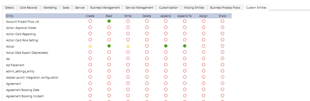 Security and Common Data Services/Dynamics 365