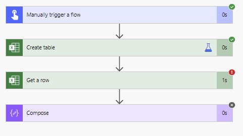 Disable an action with Enable Static result