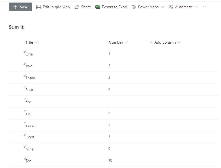 sharepoint list with number field SharePoint list with number field
