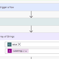substring function in a select action Substring function in a select action