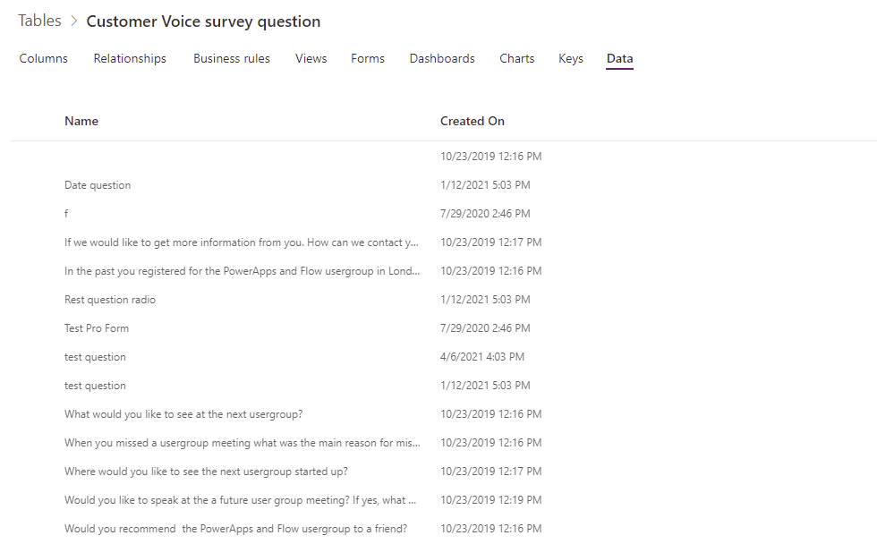 Customer Voice survey questions
