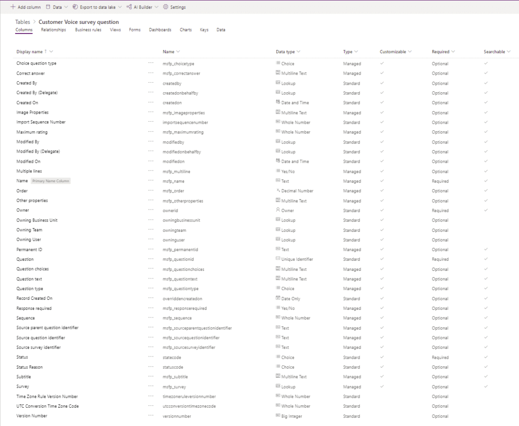 Customer Voice a.k.a. Forms Pro the database behind the magic