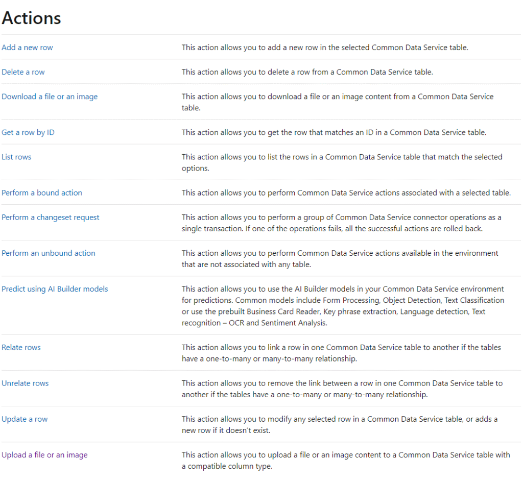 image 31 8 top reasons to use Dataverse or SharePoint lists in the Power Platform