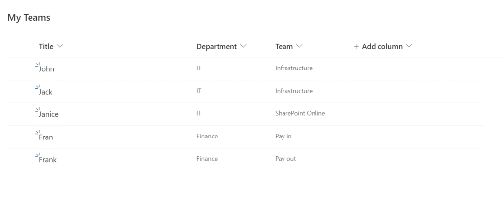 Implementing 2 levels of grouping in Power Apps