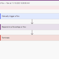 Error handling in child flows in Power Automate