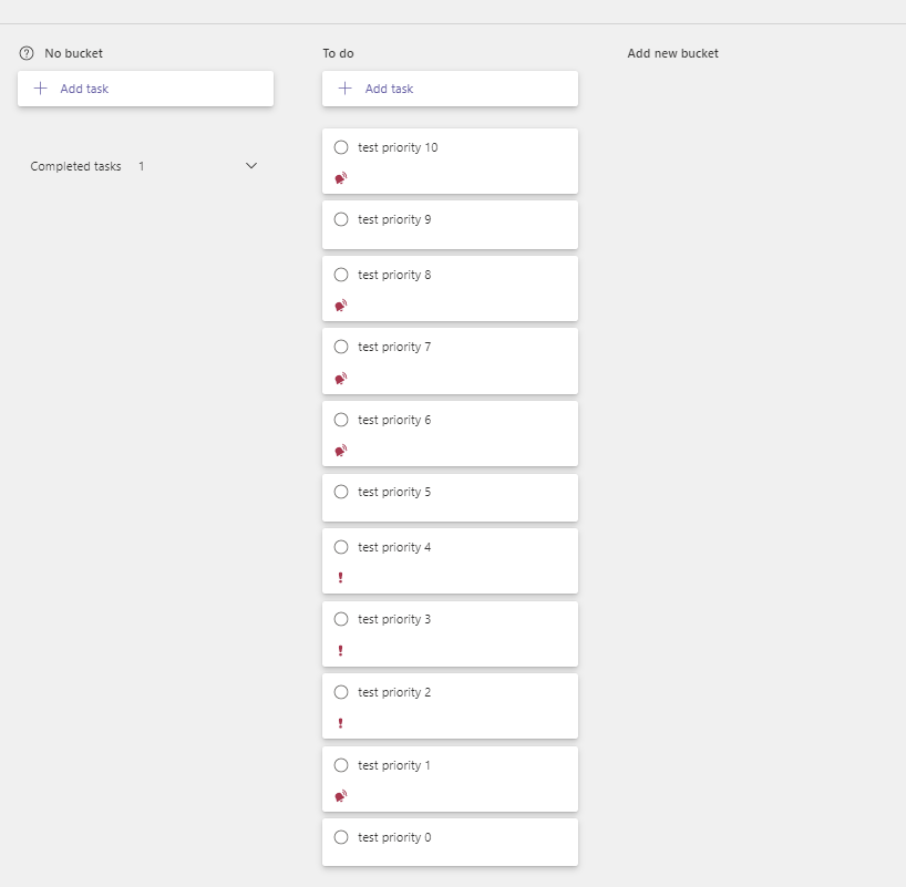 10 priority values in planner