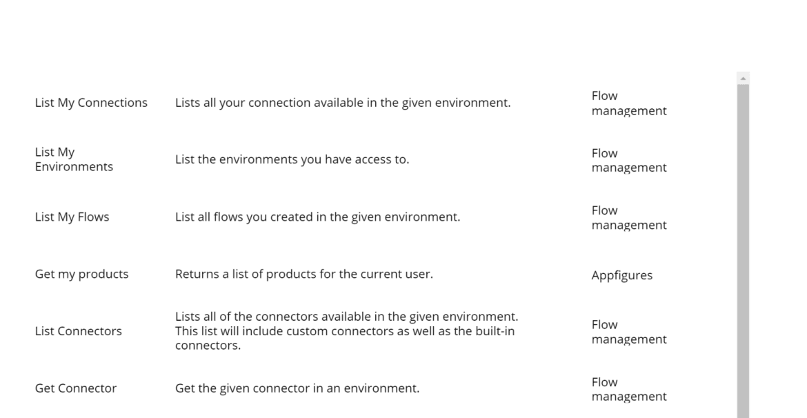 multiple word based search in power apps Multiple word based search in Power Apps