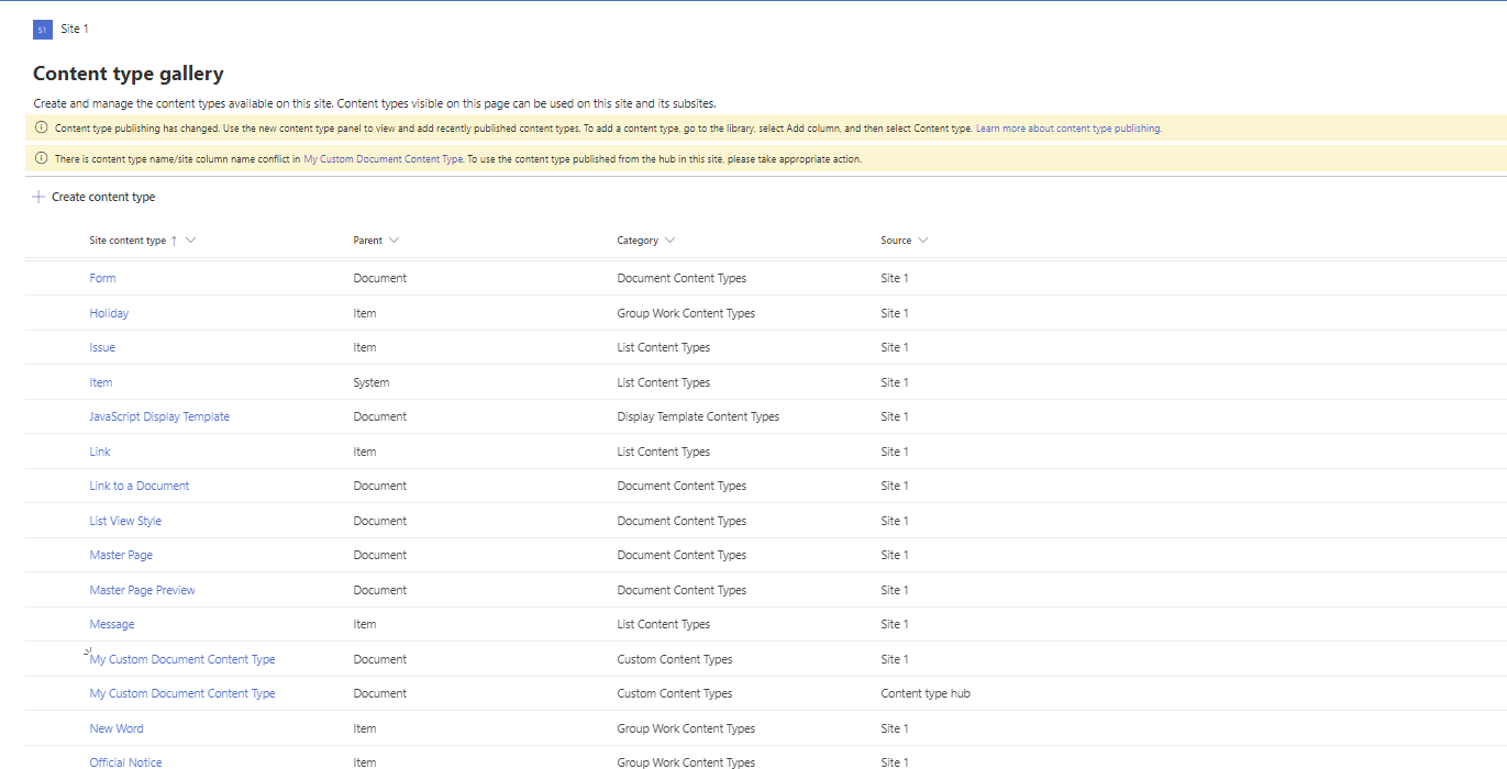 content type gallery conflicts Content Type Gallery conflicts