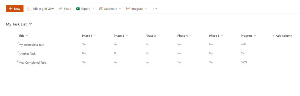 image 8 Progress column for Tasks in SharePoint