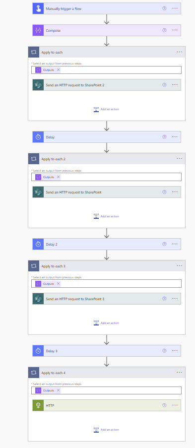image 29 Sequentially calling the APIs