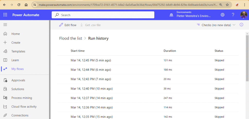Flow run history with skipped flow runs.